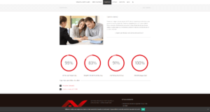 Página de conocenos de Renovacon Página de conocenos de Renovacon